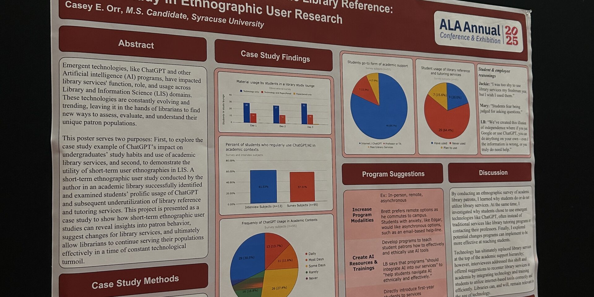 IMG_5926 – Casey Orr